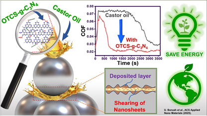 Surface-Modified Graphitic Carbon Nitride
